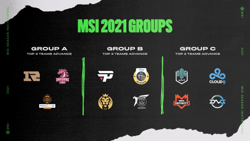 League of Legends Mid-Season Invitational - Finals 2022
