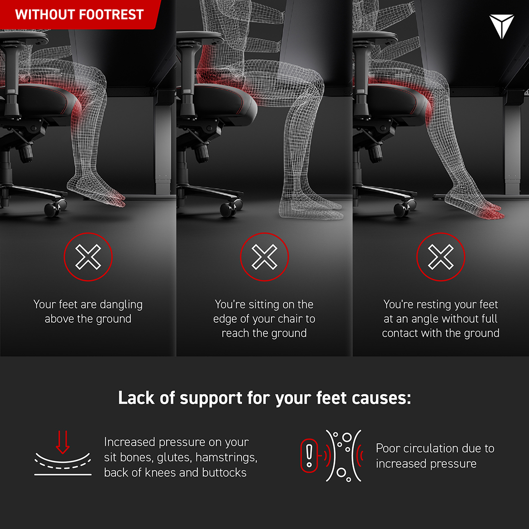 The Benefits of an Ergonomic Footrest: Elevating Comfort and Well-bein - No  More Pain Ergonomics