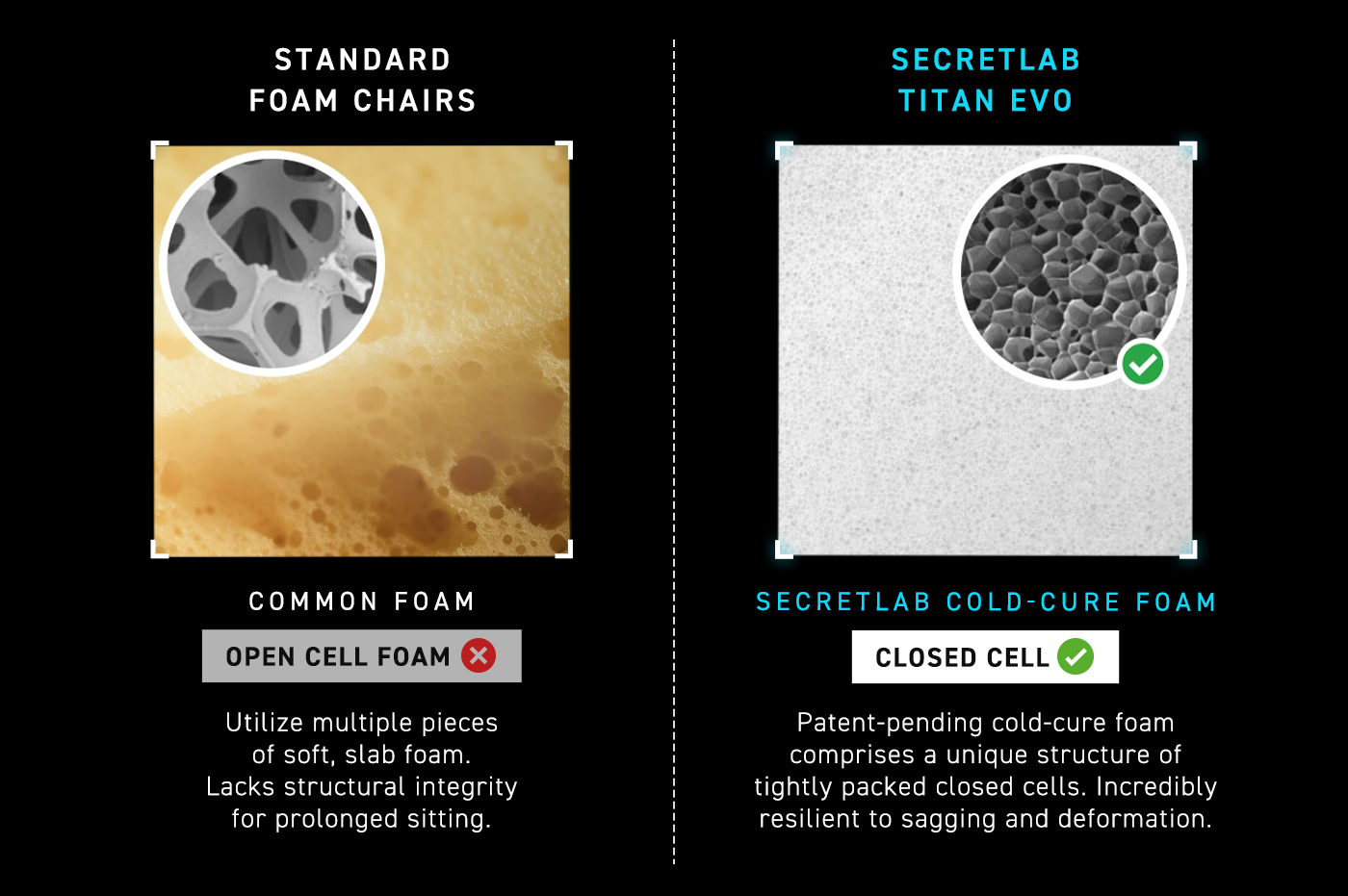 Secretlab cold-cure foam vs open cell foam